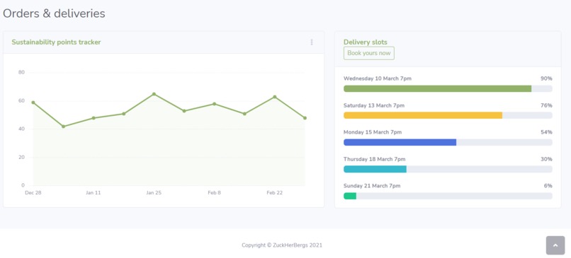 ECOmmunity – screenshot 4