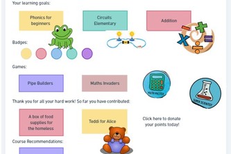 Learning Aid