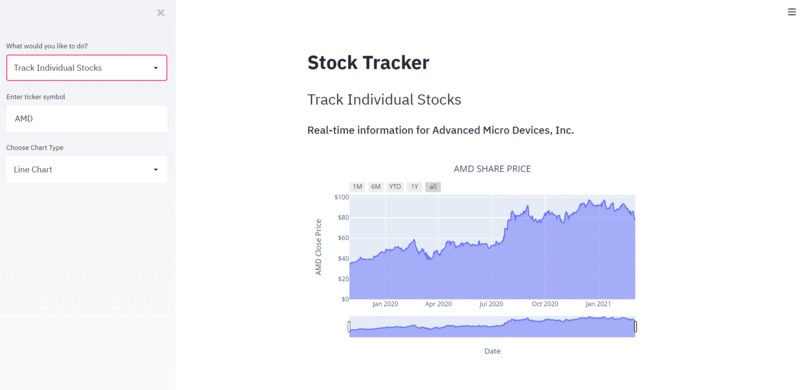FinWhiz – screenshot 2