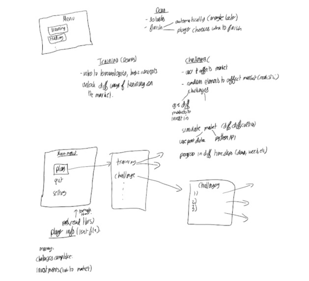 InvestAid – screenshot 1