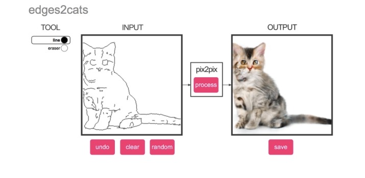 Corgify – screenshot 1