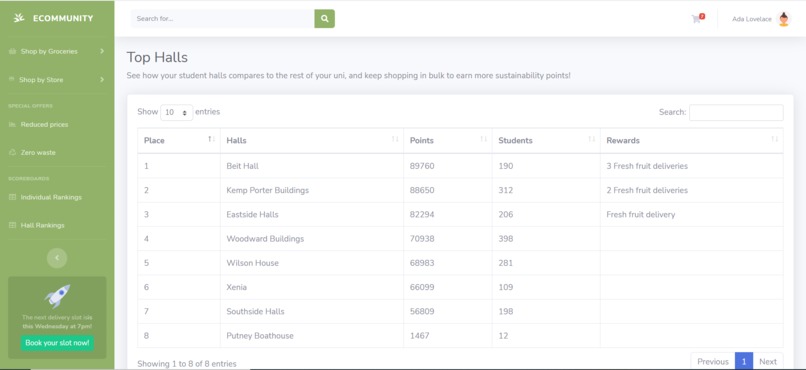 ECOmmunity – screenshot 10