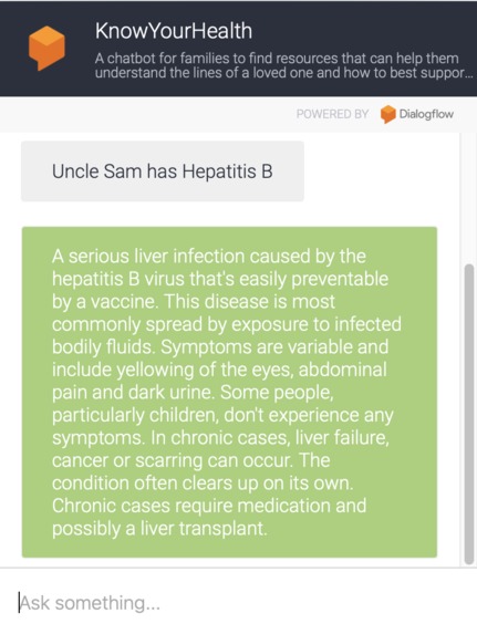 KnowYourHealth – screenshot 1