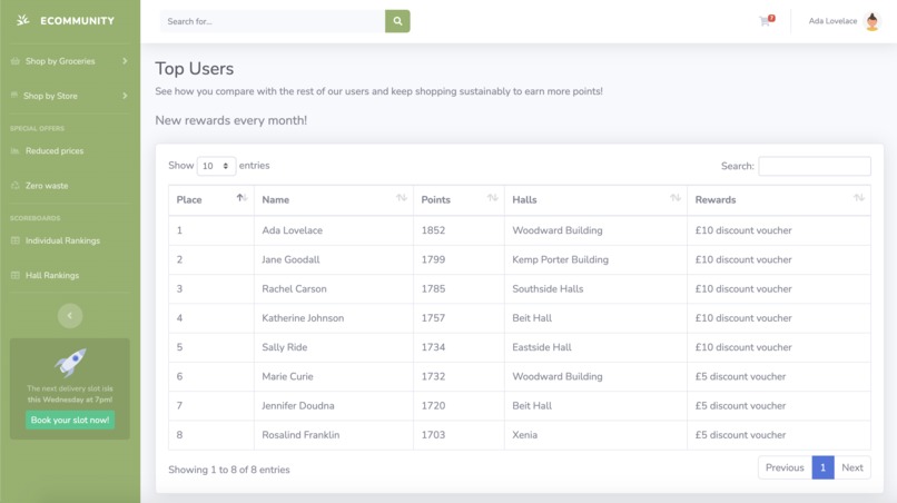 ECOmmunity – screenshot 11