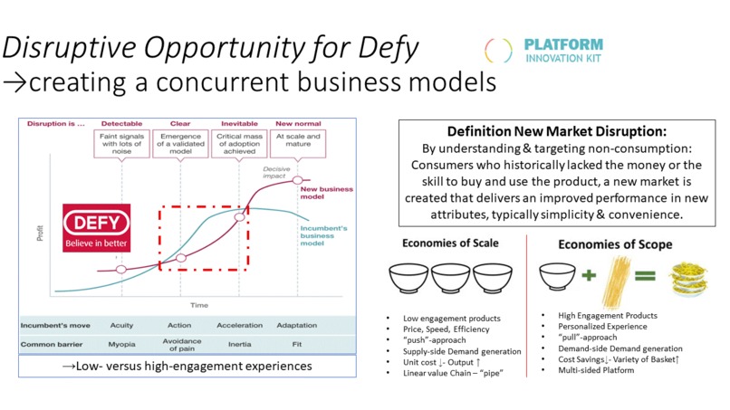 DEFY-4-LIFE - African Xaas Subscription-Model – screenshot 3