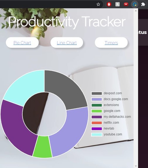 ProcrastinatorTerminator – screenshot 2