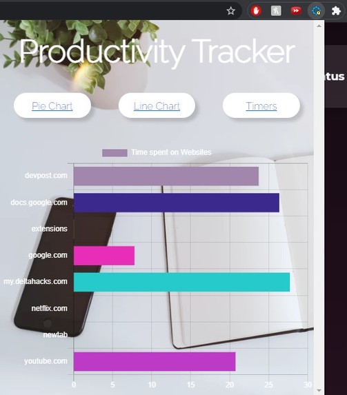 ProcrastinatorTerminator – screenshot 3