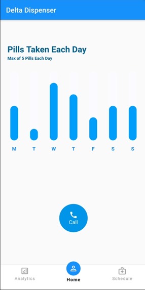 Delta Dispenser – screenshot 5