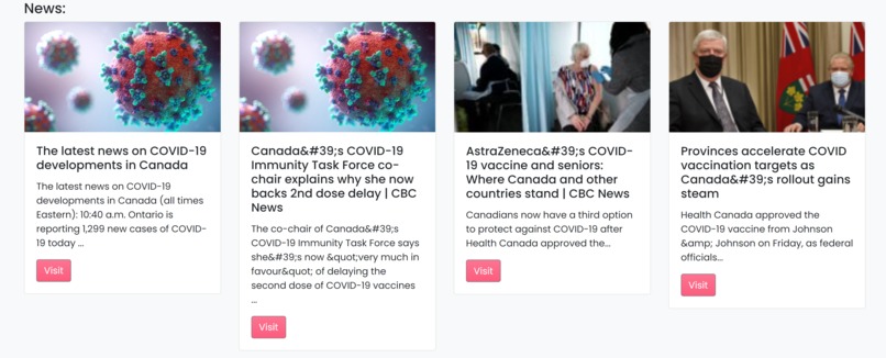 Covid-Recovery Tracker – screenshot 3