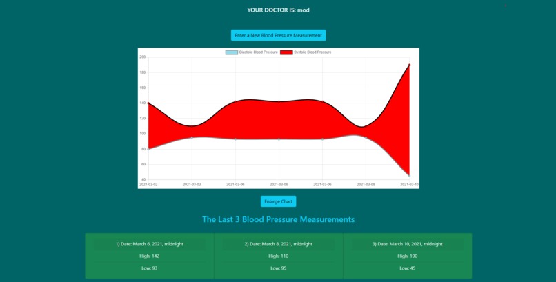Pressure Distressor – screenshot 6