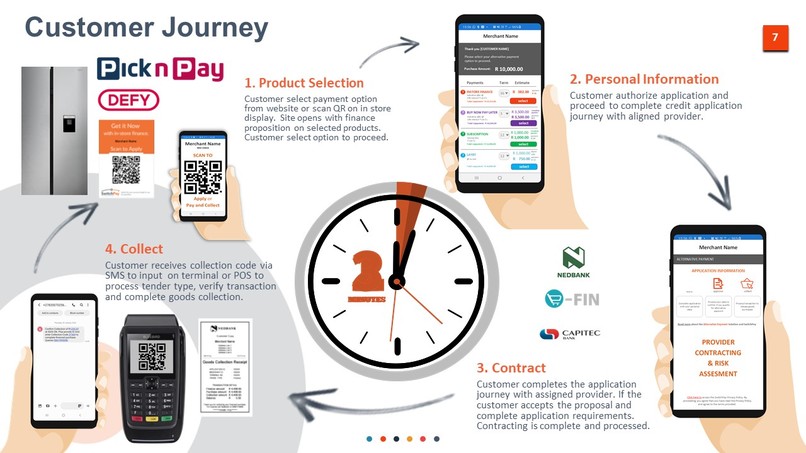 DEFY-4-LIFE - African Xaas Subscription-Model – screenshot 9