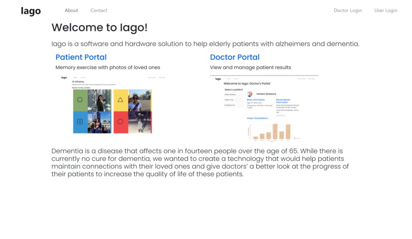 Iago for Dementia Rehabilitation – screenshot 7