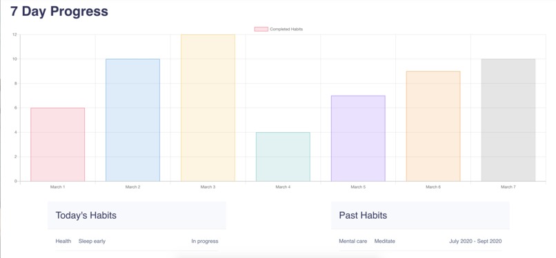 Kaizen – screenshot 3