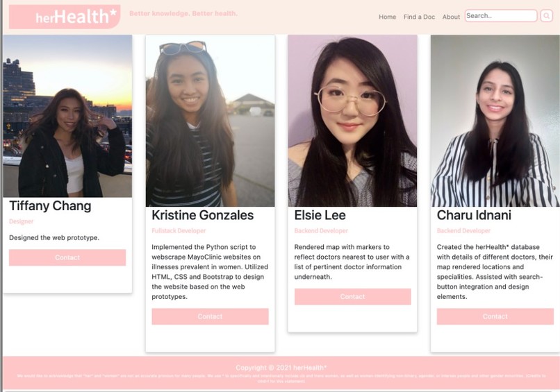 herHealth* – screenshot 4