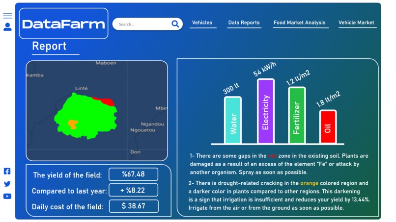 DataFarm – screenshot 2