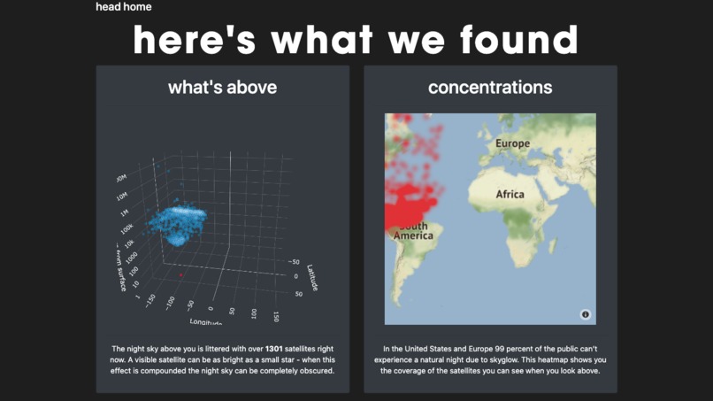Satalight – screenshot 2