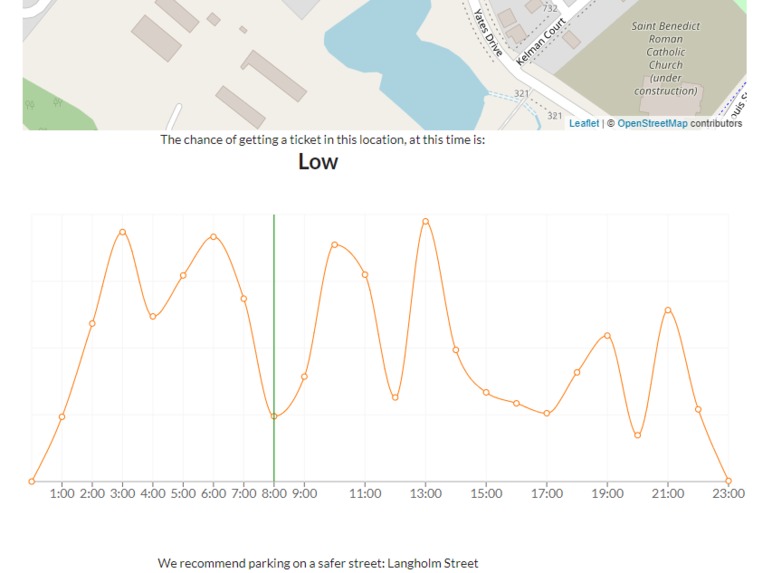 RiskyTicket – screenshot 7