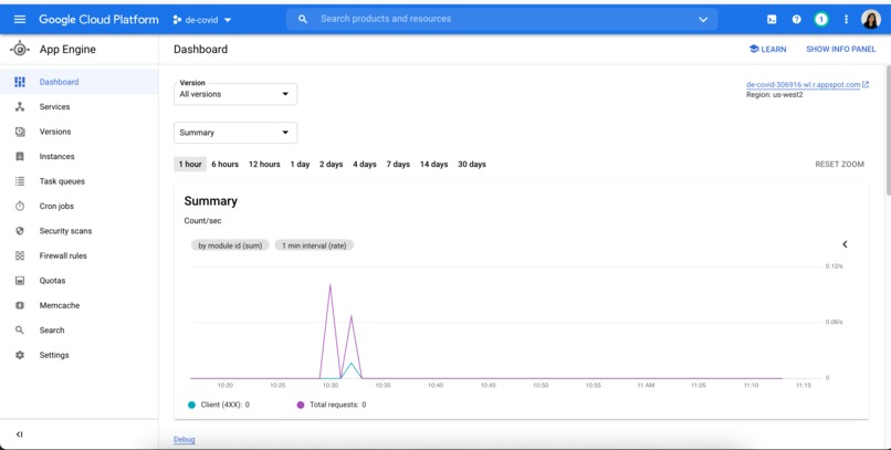De-Covid – screenshot 8