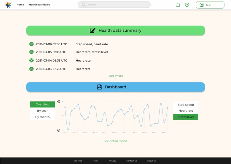 Acumen – screenshot 10