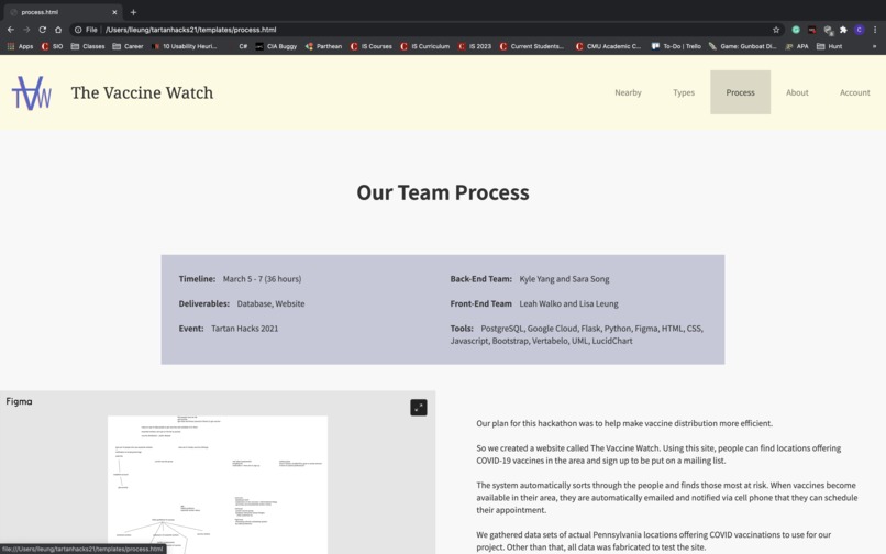The Vaccine Watch – screenshot 3