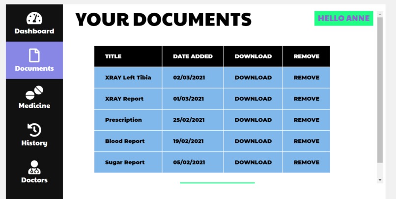 PrimaCare – screenshot 3