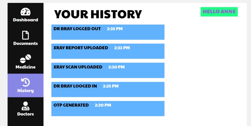 PrimaCare – screenshot 5