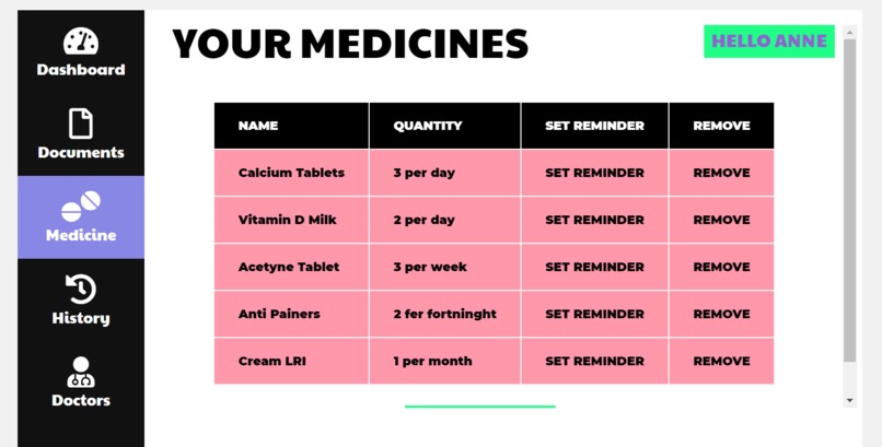 PrimaCare – screenshot 4