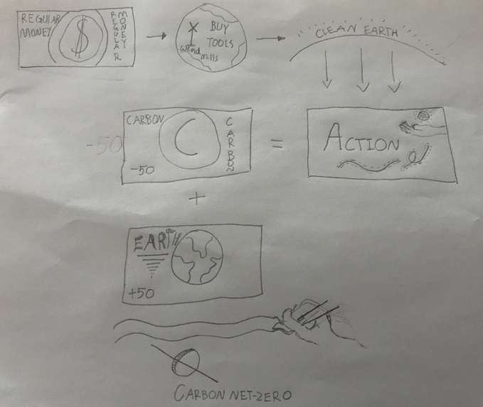 I Forgot!   – screenshot 17