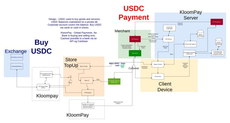 KloomPay – screenshot 1