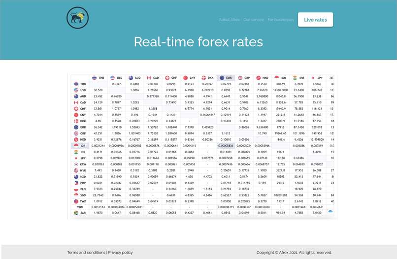 Remit2Africa – screenshot 15