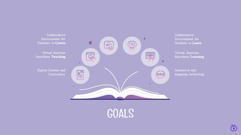 VideoWiki Fintech – screenshot 3