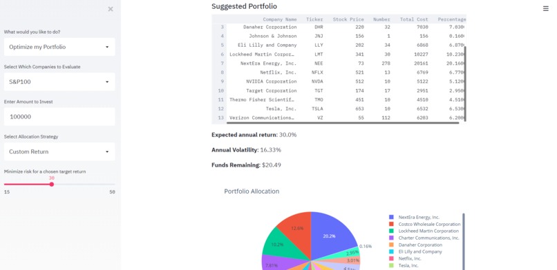 FinWhiz – screenshot 9