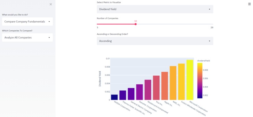 FinWhiz – screenshot 7