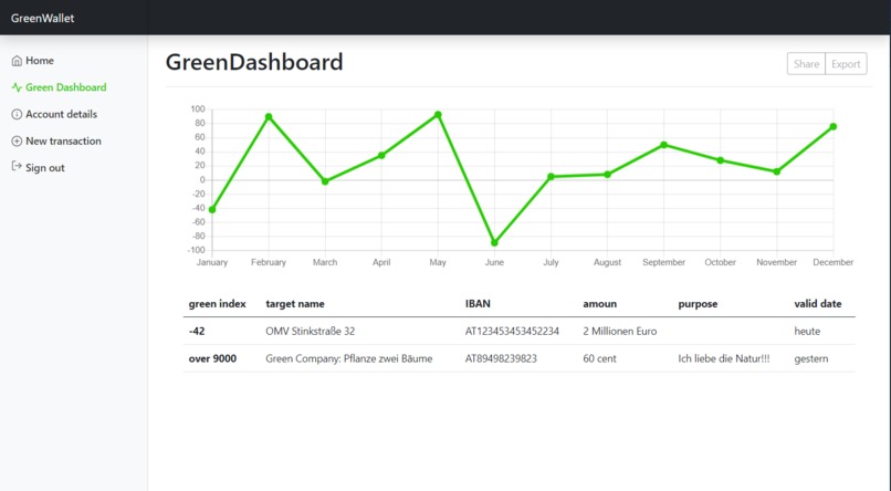 GreenWallet – screenshot 1