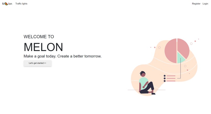Melon – screenshot 2