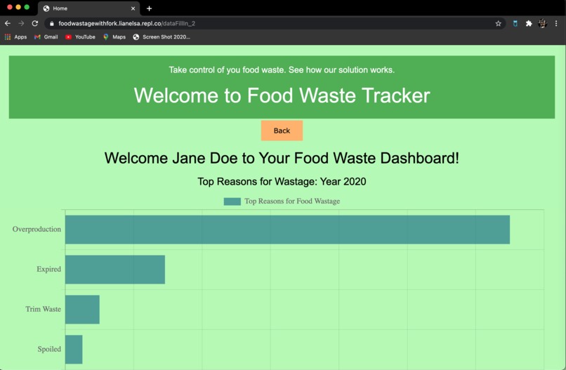 Food Waste Tracker – screenshot 7
