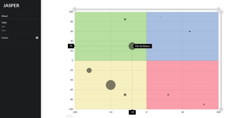 JASPER – screenshot 2