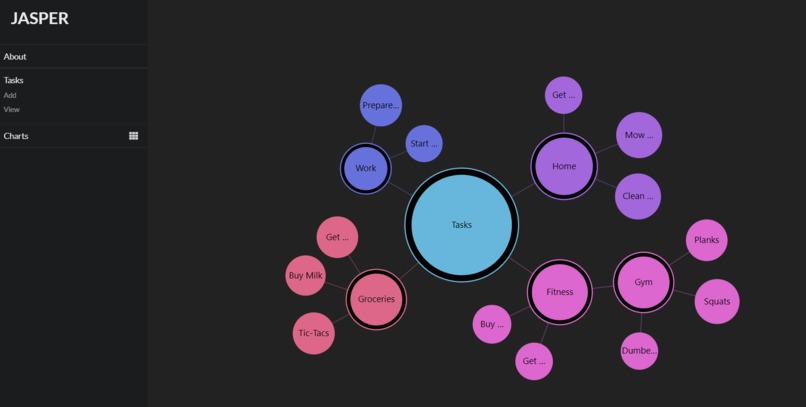 JASPER – screenshot 3