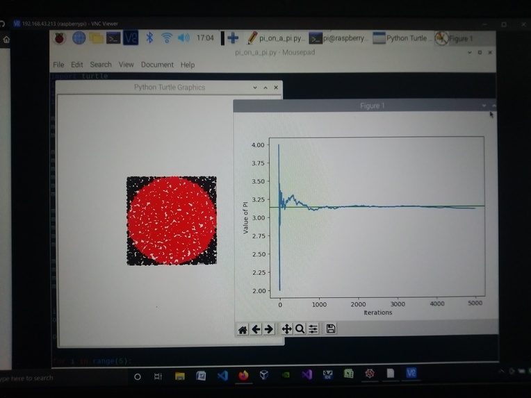 PI ON A PI  – screenshot 3