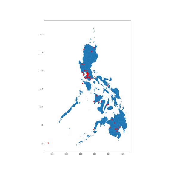 Mabuhay! – screenshot 2