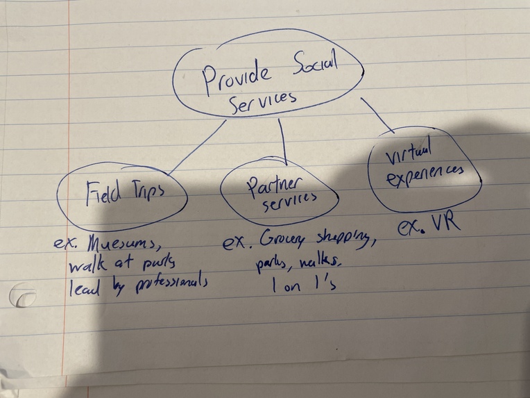 Afuera – screenshot 3