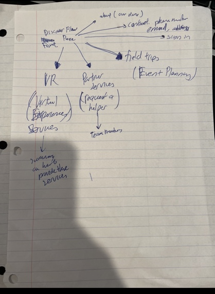 Afuera – screenshot 4