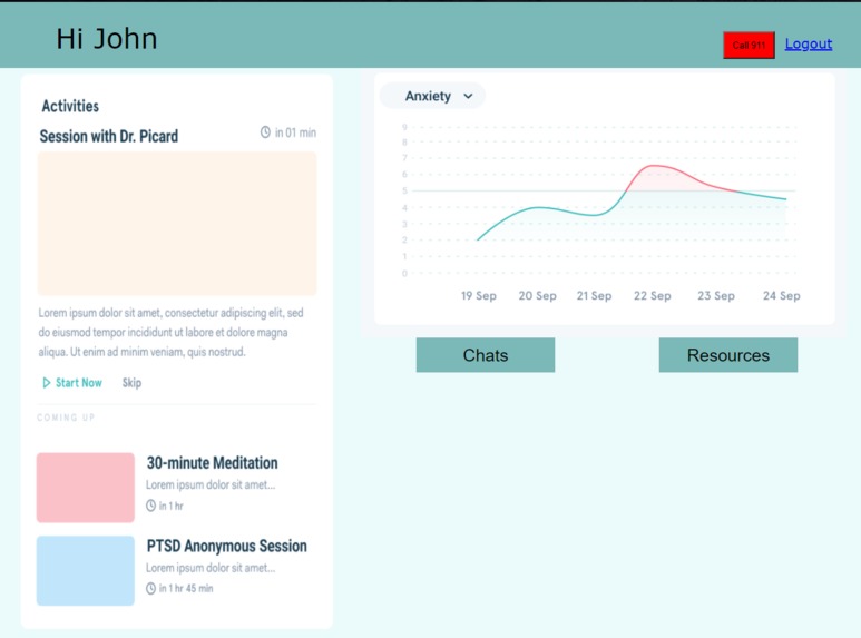 Peace - One Solution to All Your Mental Health Care Needs – screenshot 2