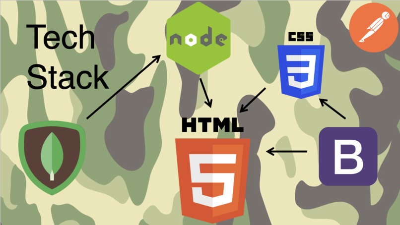 Iron Skillet – screenshot 1