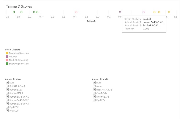 Next-Door Neighbor – screenshot 2