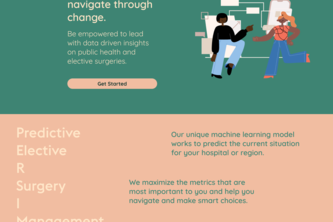 Persimmon : Predictive Elective Surgery Management