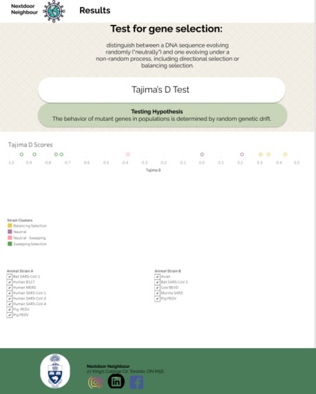 Next-Door Neighbor – screenshot 3