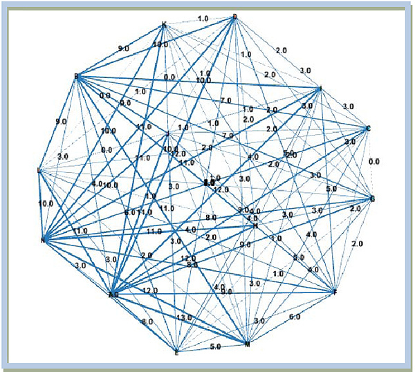 GAMSA – screenshot 1