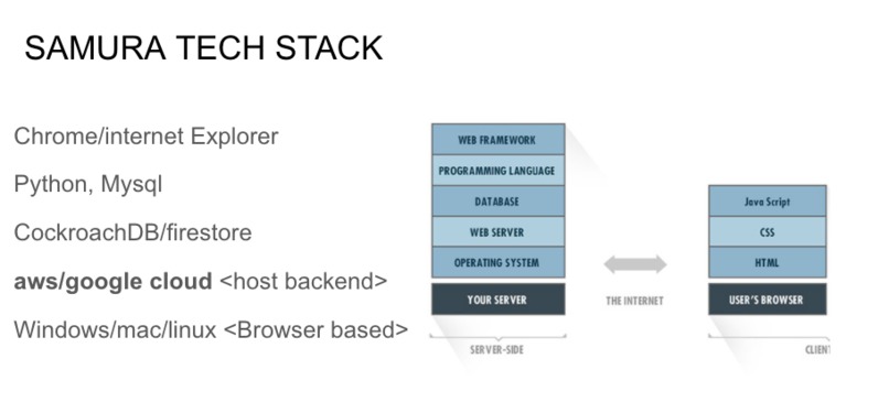 HateSpeechInspector – screenshot 4