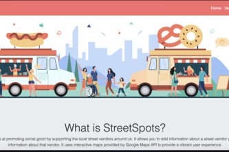 StreetSpots.online